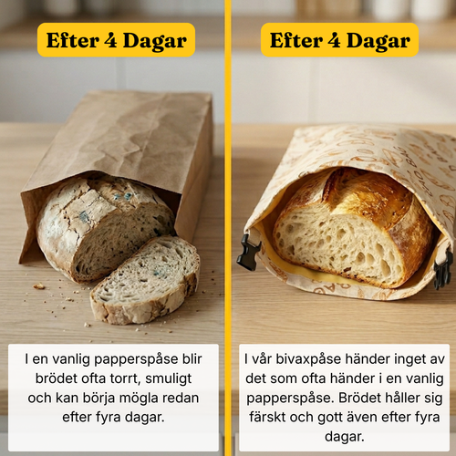 Bevara den nybakade känslan tre gånger längre