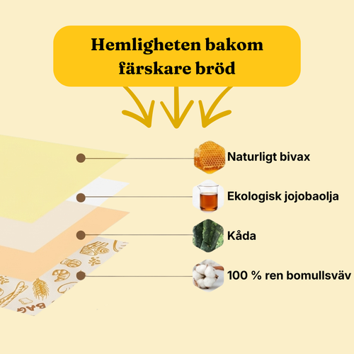 Bevara den nybakade känslan tre gånger längre
