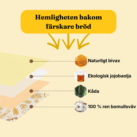 Bevara den nybakade känslan tre gånger längre